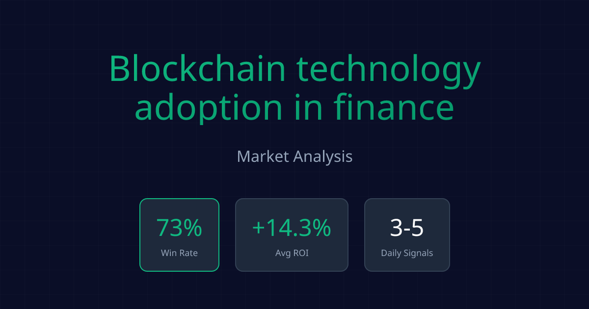 Signal Whisper - Signal Whisper - Blockchain technology adoption in finance - Market Analysis | Signal Whisper - Market analysis and trading insights
