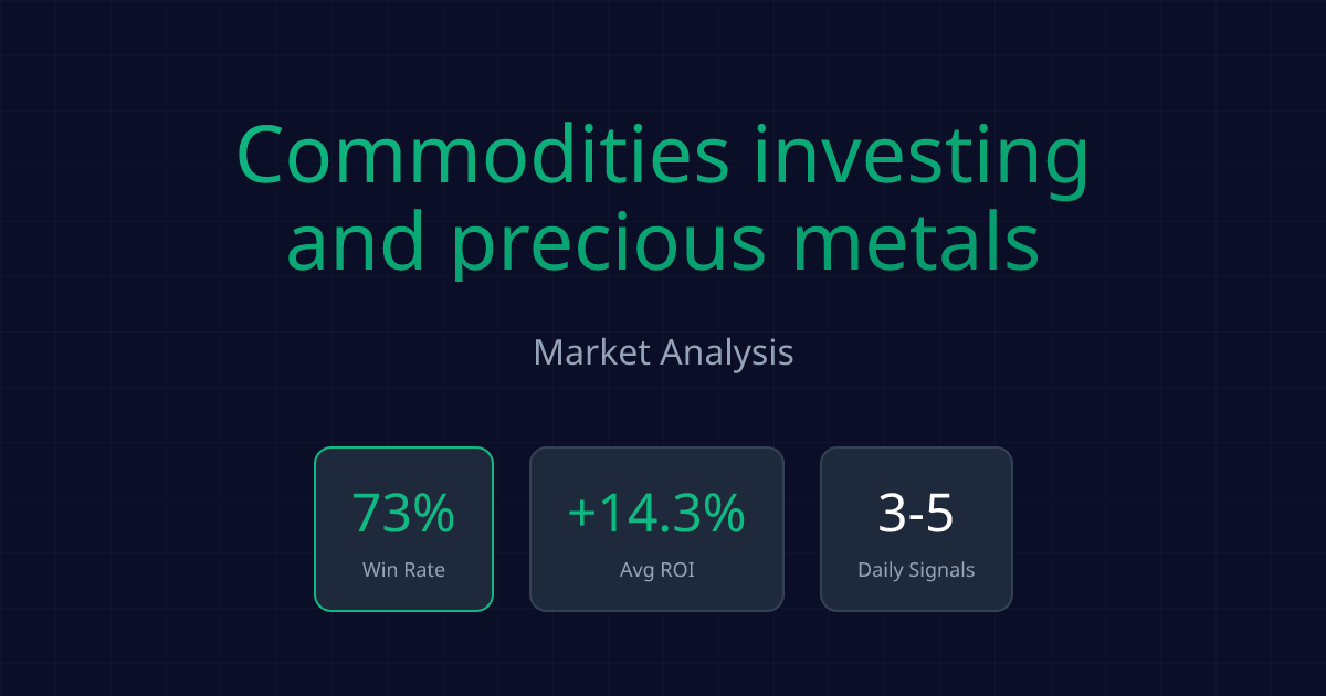 Signal Whisper - Signal Whisper - Commodities investing and precious metals - Market Analysis | Signal Whisper - Market analysis and trading insights