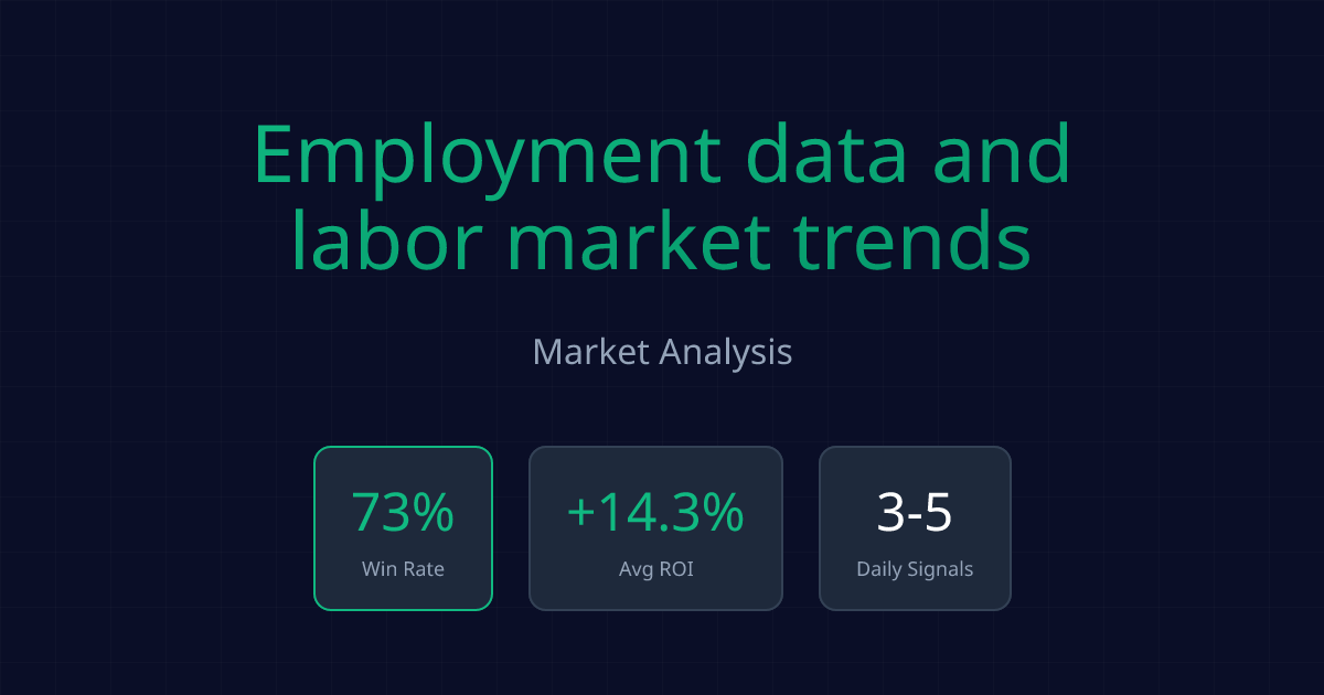 Signal Whisper - Signal Whisper - The Trump Effect: Analyzing Labor Market Trends and Employment Data - Market analysis and trading insights