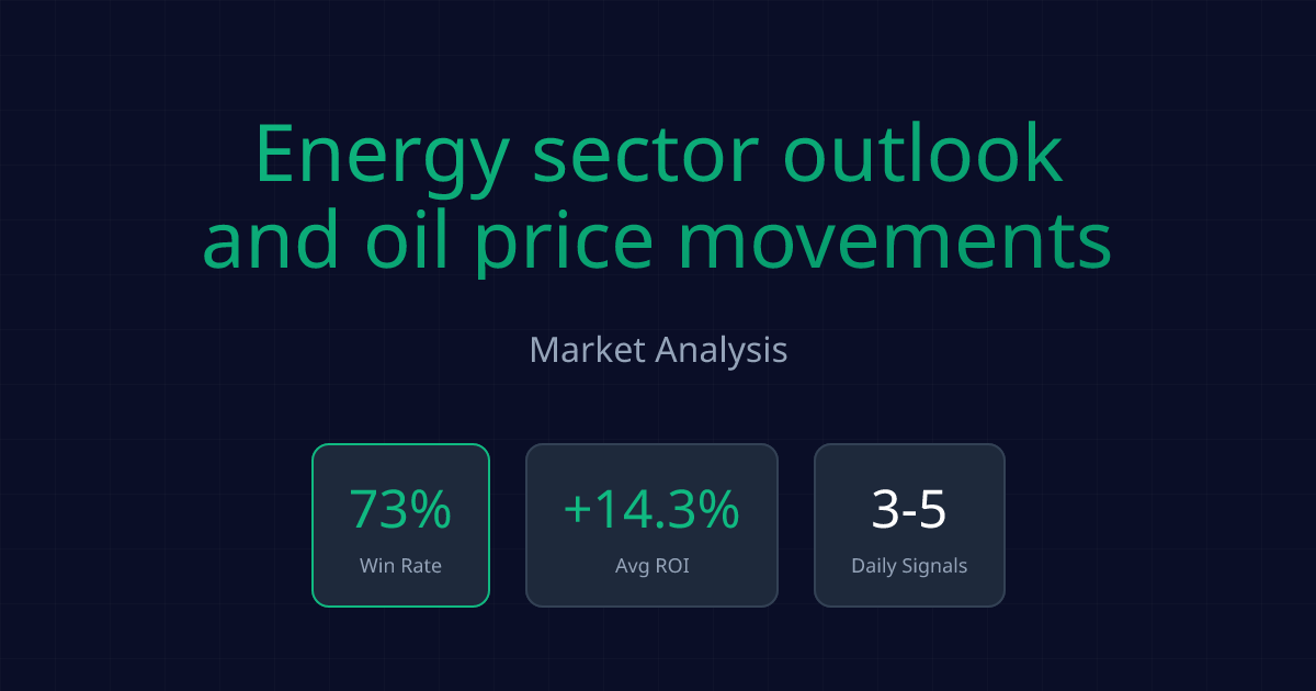 Signal Whisper - Signal Whisper - Energy sector outlook and oil price movements - Market Analysis | Signal Whisper - Market analysis and trading insights