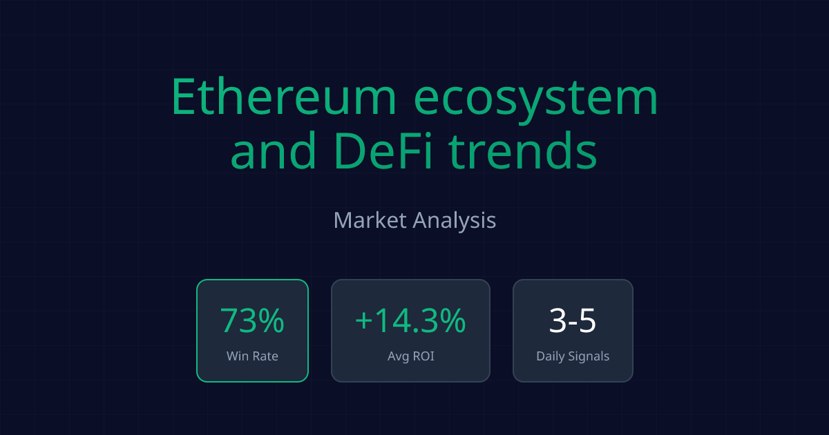 Signal Whisper - Signal Whisper - Ethereum ecosystem and DeFi trends - Market Analysis | Signal Whisper - Market analysis and trading insights