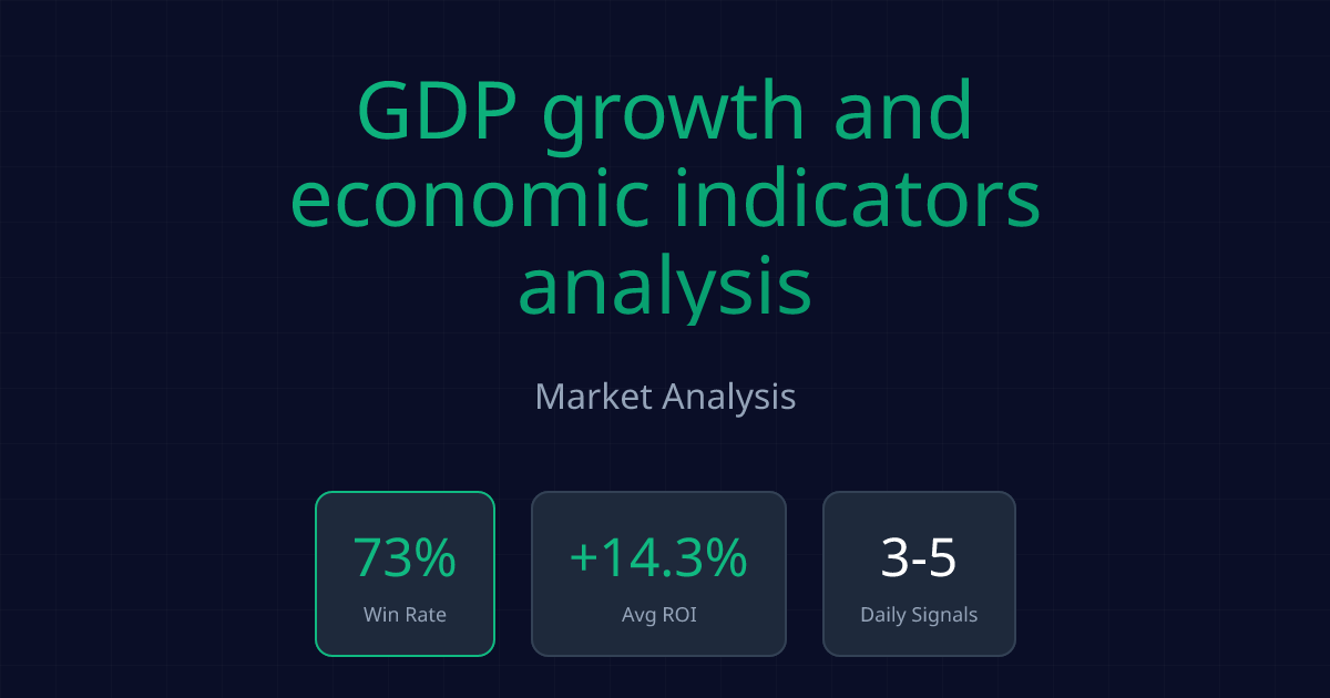 Signal Whisper - Signal Whisper - GDP growth and economic indicators analysis - Market Analysis | Signal Whisper - Market analysis and trading insights