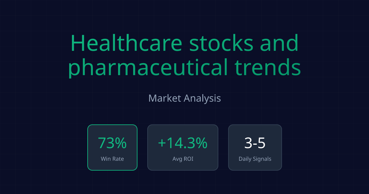 Signal Whisper - Signal Whisper - Healthcare stocks and pharmaceutical trends - Market Analysis | Signal Whisper - Market analysis and trading insights