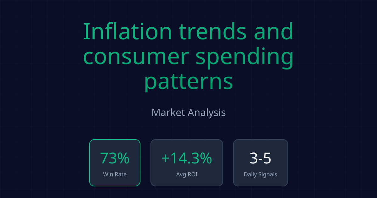 Signal Whisper - Signal Whisper - The Trump Factor: Analyzing Inflation Trends and Consumer Resilience - Market analysis and trading insights