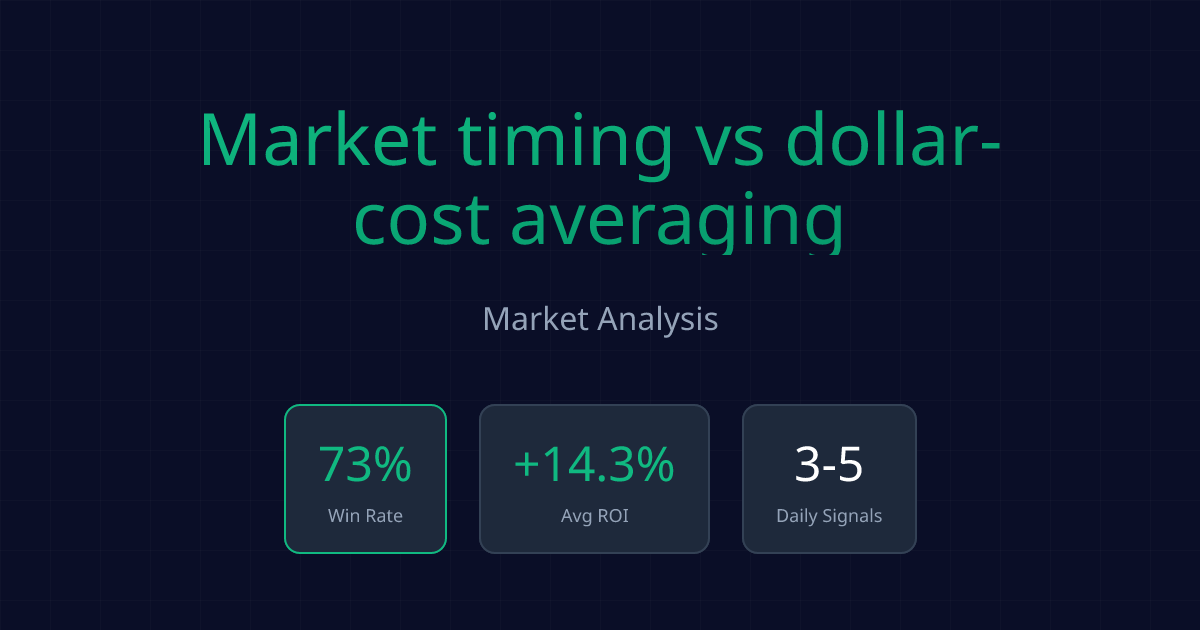 Signal Whisper - Signal Whisper - Market timing vs dollar-cost averaging - Market Analysis | Signal Whisper - Market analysis and trading insights