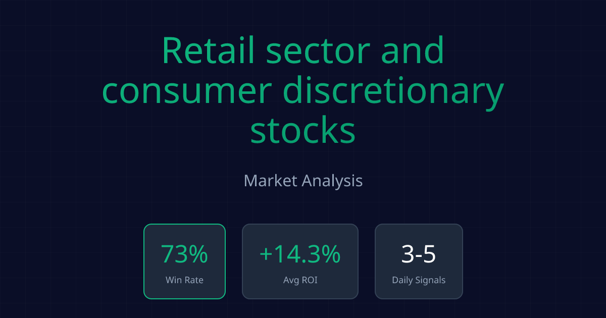 Signal Whisper - Signal Whisper - Retail sector and consumer discretionary stocks - Market Analysis | Signal Whisper - Market analysis and trading insights