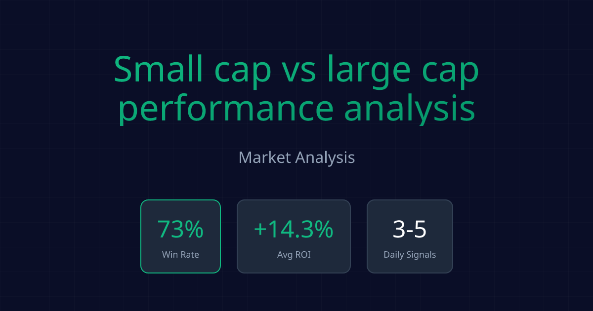 Signal Whisper - Signal Whisper - Small cap vs large cap performance analysis - Market Analysis | Signal Whisper - Market analysis and trading insights