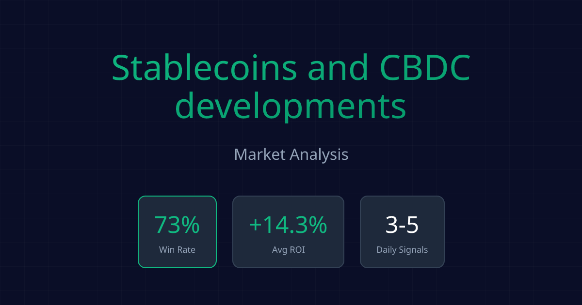 Signal Whisper - Signal Whisper - Stablecoins and CBDC developments - Market Analysis | Signal Whisper - Market analysis and trading insights